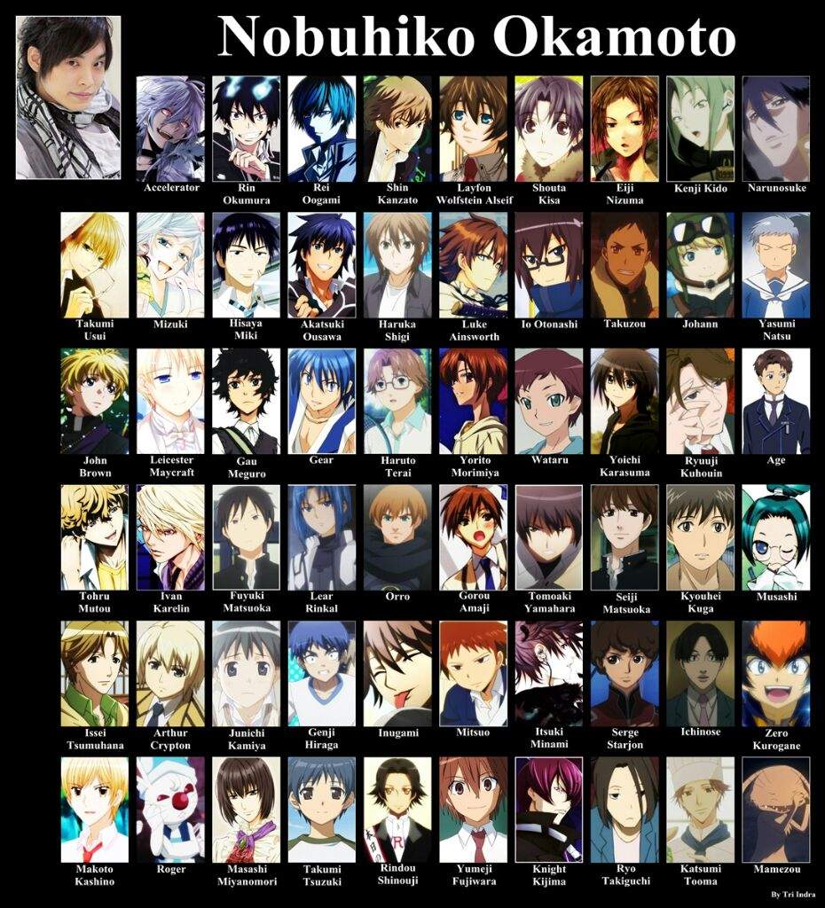 some nobuhiko okamoto characters